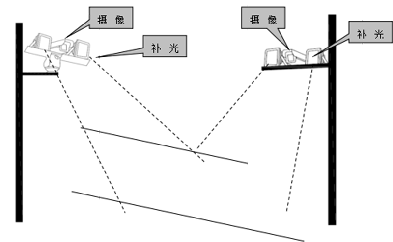 5.S-AF16-W 常亮型補光燈-安裝示意圖.png